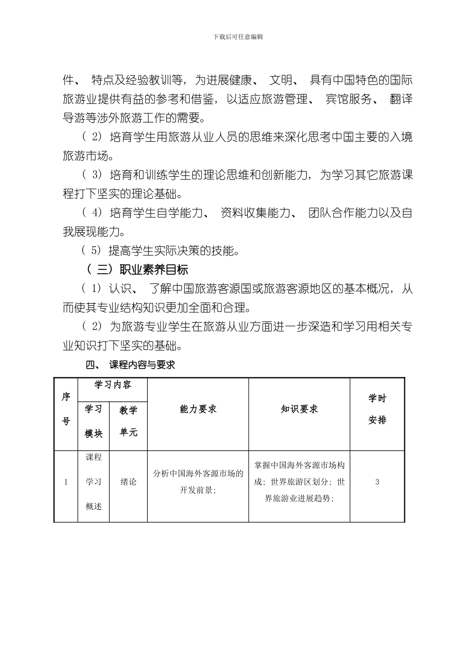 客源国概况课程标准样本_第3页