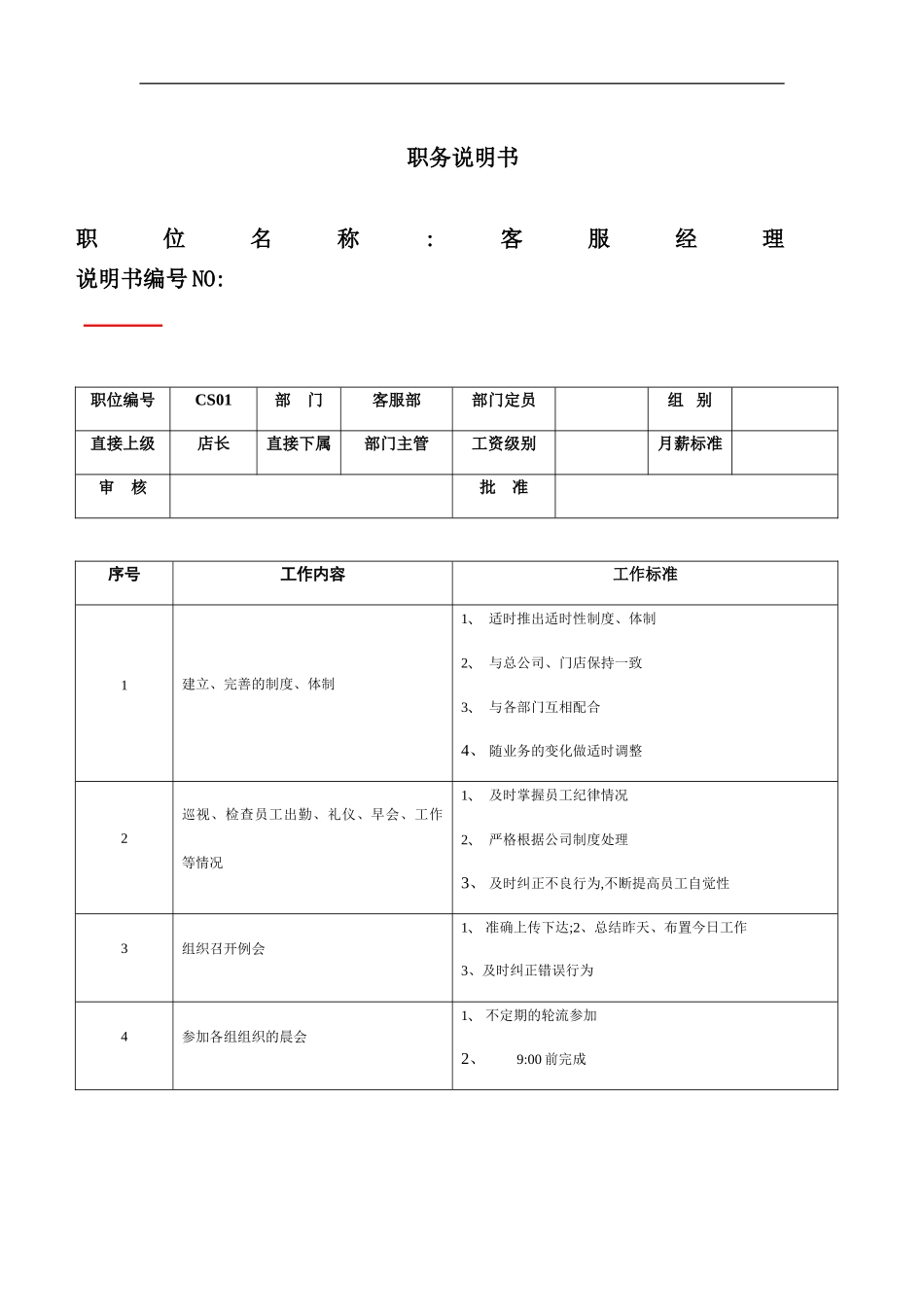 客服经理职务说明书_第2页