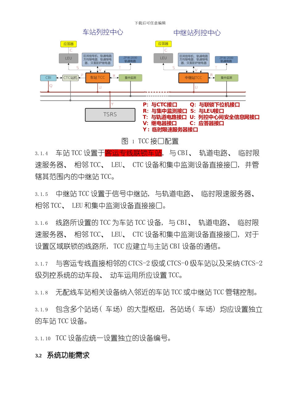 客运专线列控中心技术规范报批搞样本_第3页