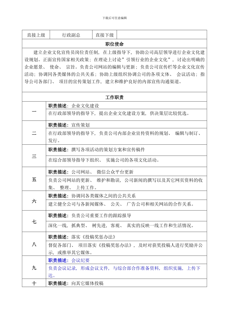 宣传专员岗位职责流程样本_第3页