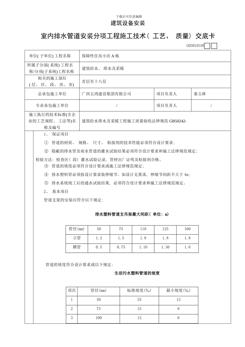 室内排水管道安装分项工程施工技术工艺质量交底卡样本_第3页