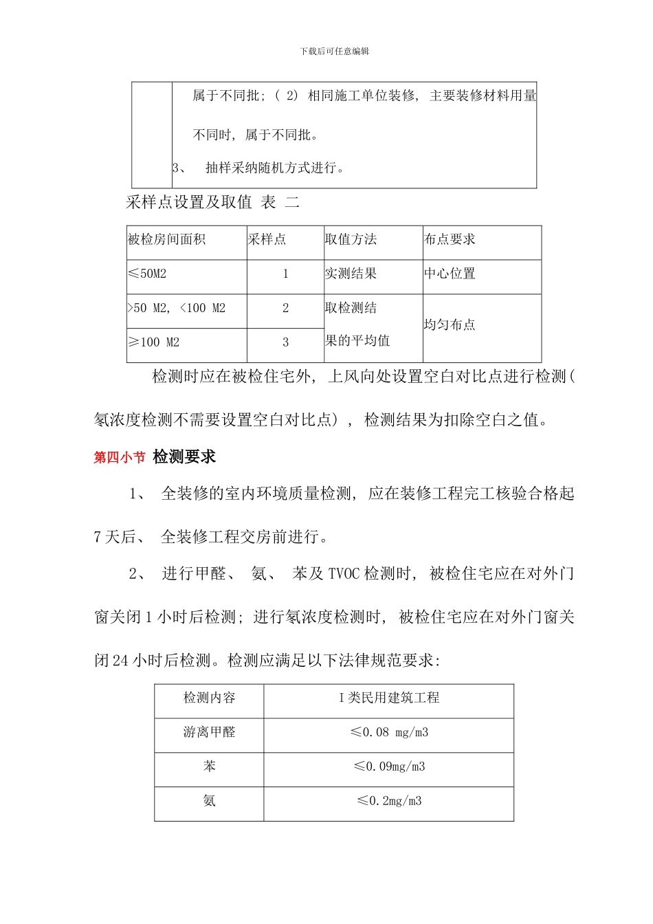 室内空气污染控制要点及技术措施样本_第3页