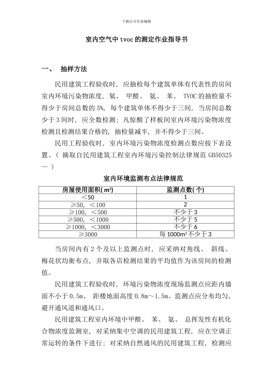 室内空气中tvoc的测定作业指导书样本_第1页