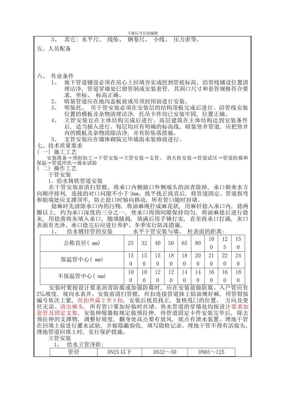 室内给水管道安装工程样本_第2页