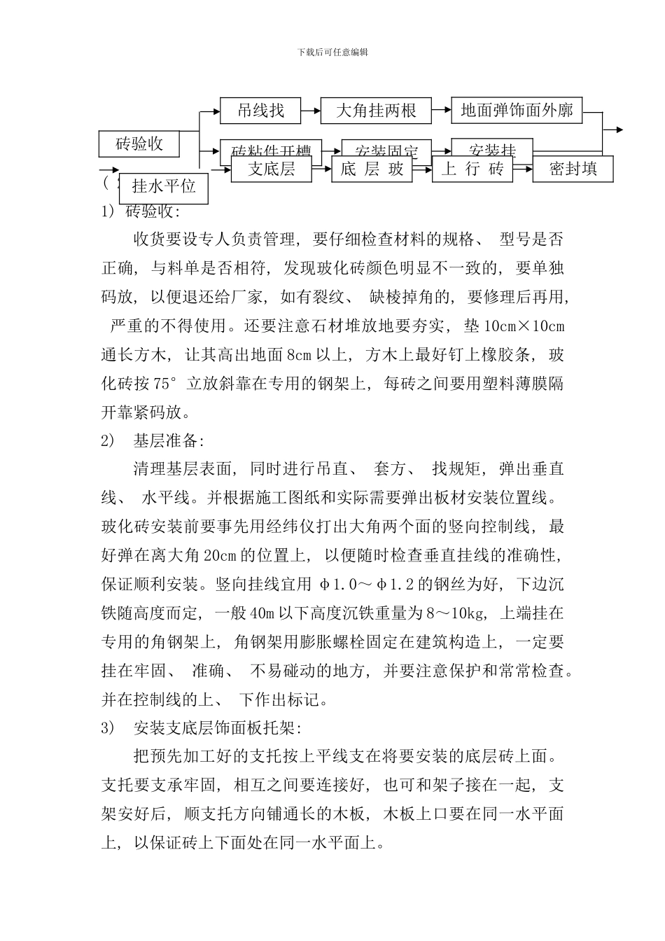 室内干挂墙砖施工工艺样本_第2页