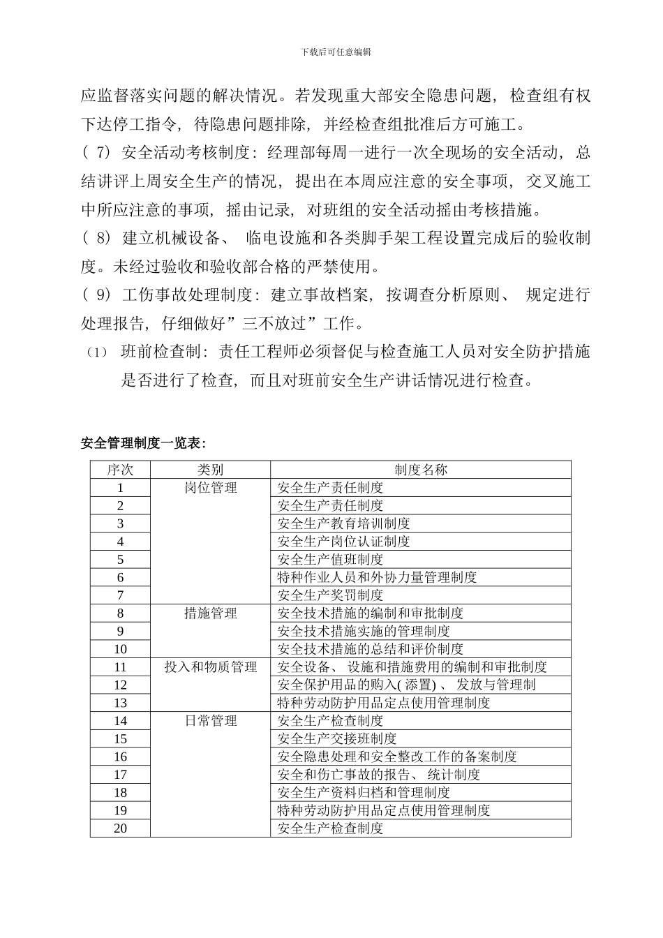 室内装修工程安全生产管理方案样本_第3页