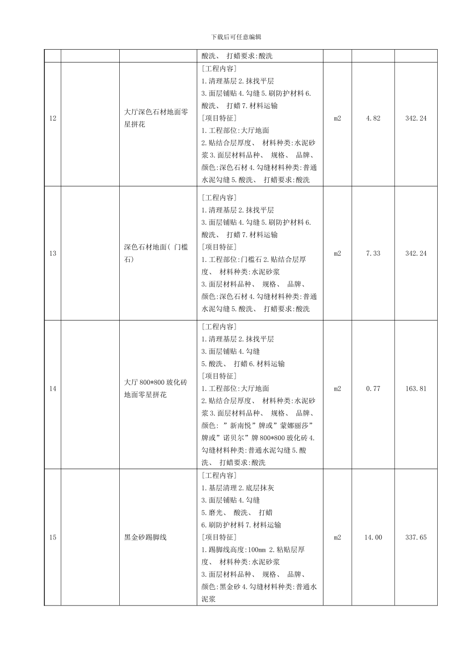 室内装饰工程工程量清单样本_第3页
