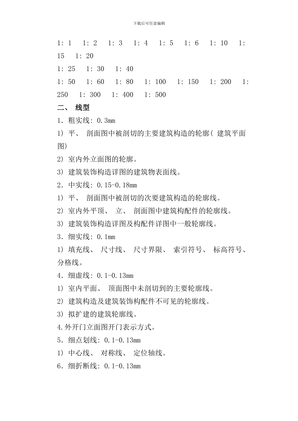 室内设计制图规范CAD规范样本_第2页