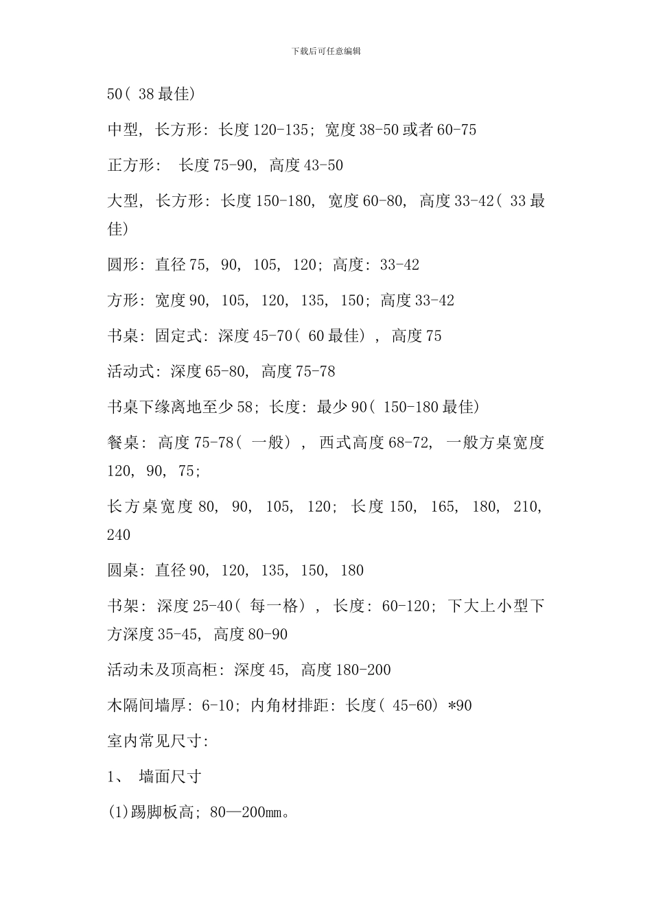 室内设计人体工程学基本尺寸样本_第2页