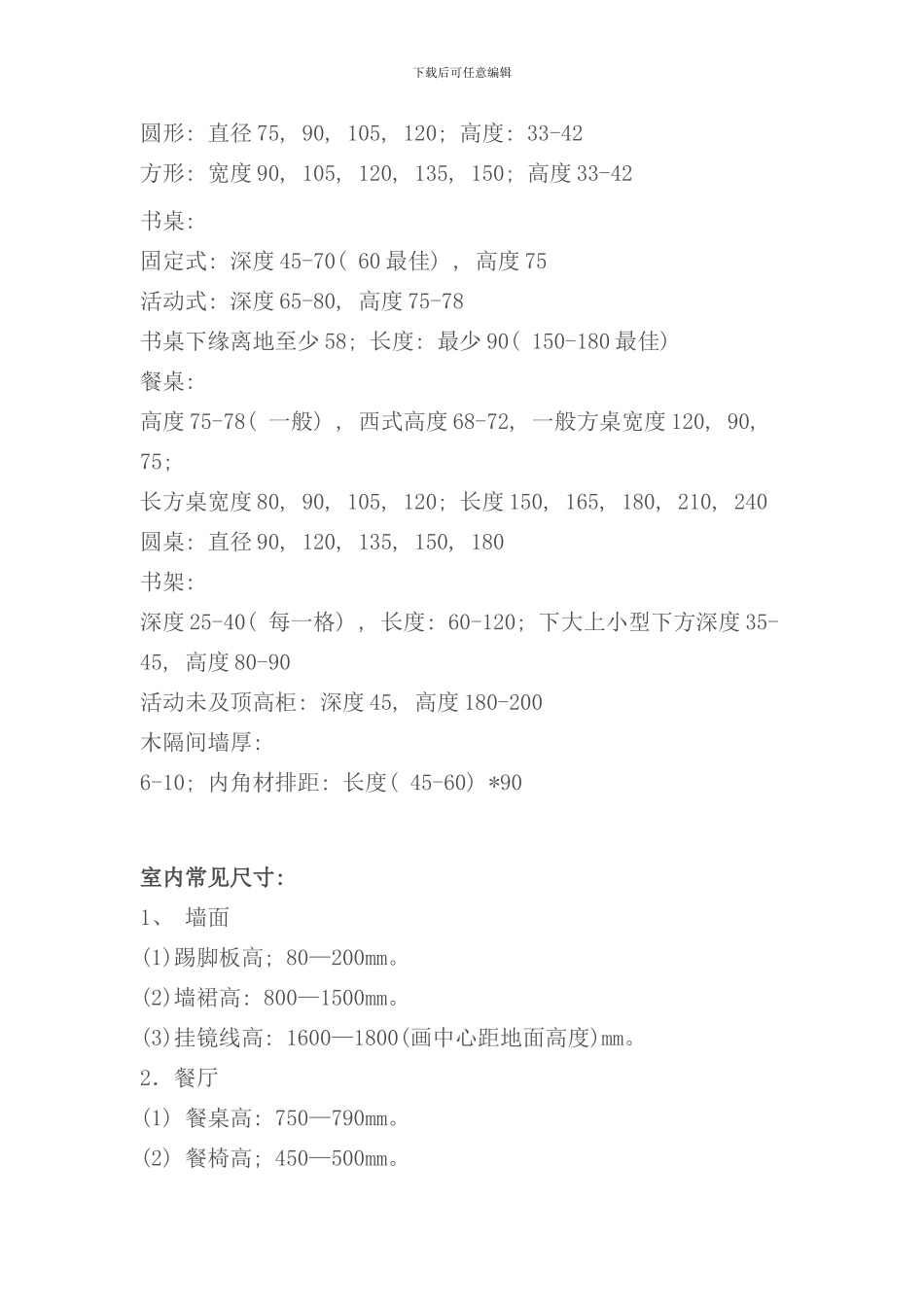 室内设计家具标准尺寸列表样本_第2页