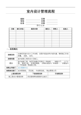室内设计管理操作规范样本