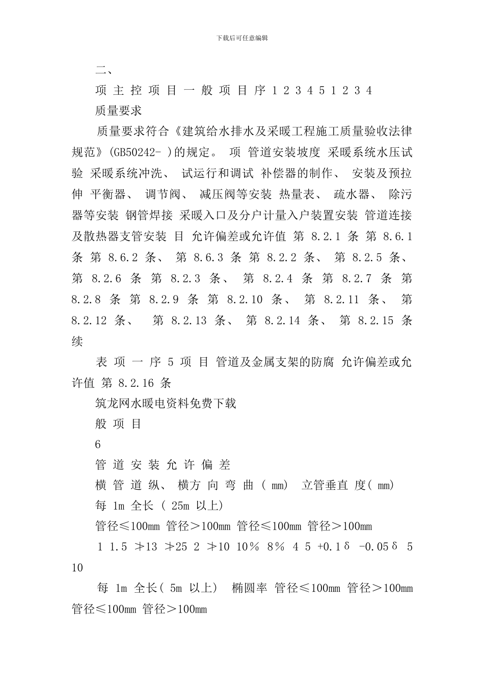 室内采暖管道安装工程技术交底secret样本_第2页