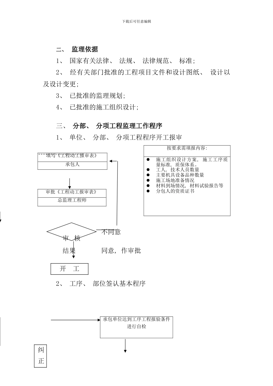 室外给水中水管网工程监理细则样本_第3页