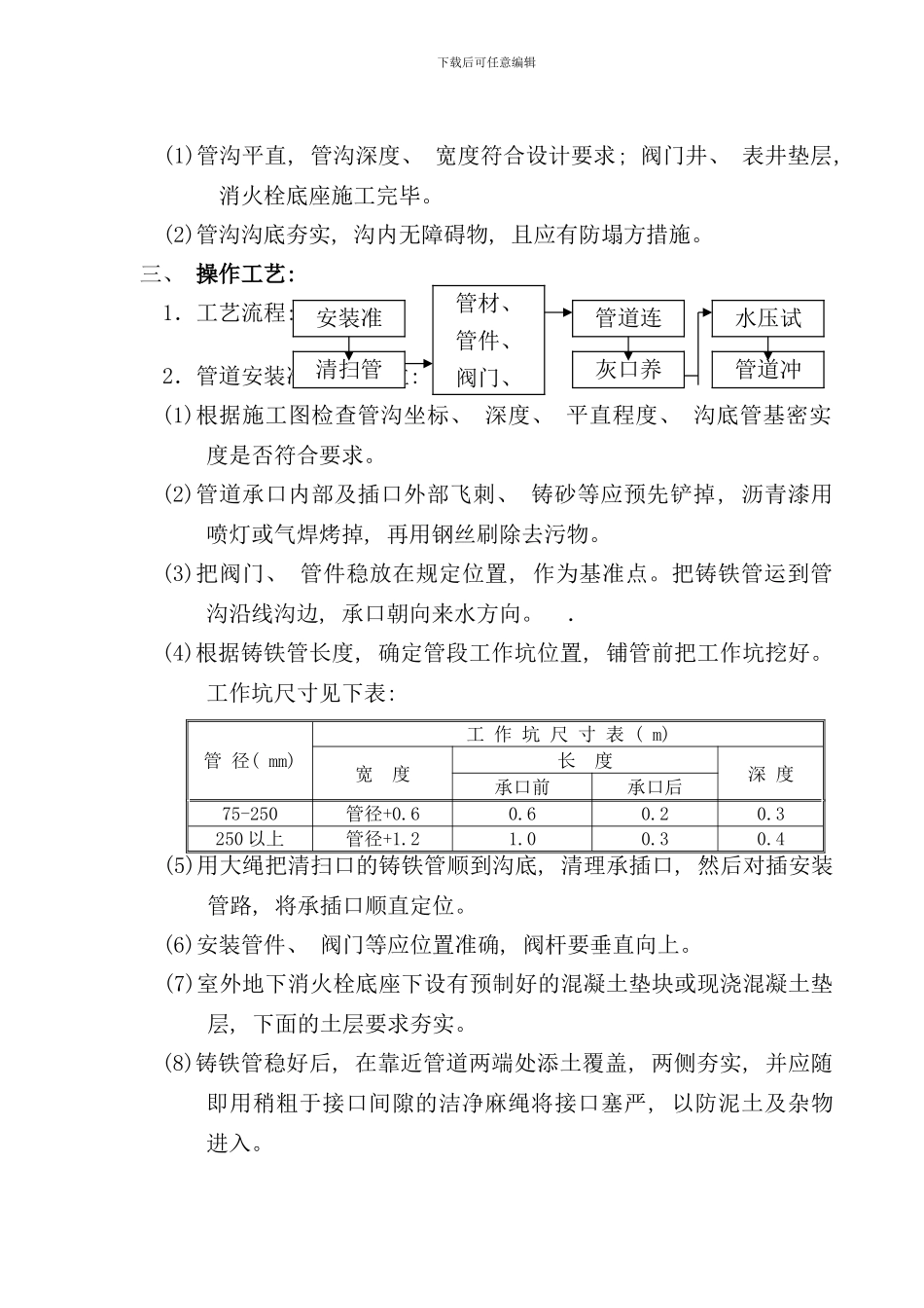 室外给排水管网安装工艺标准样本_第2页