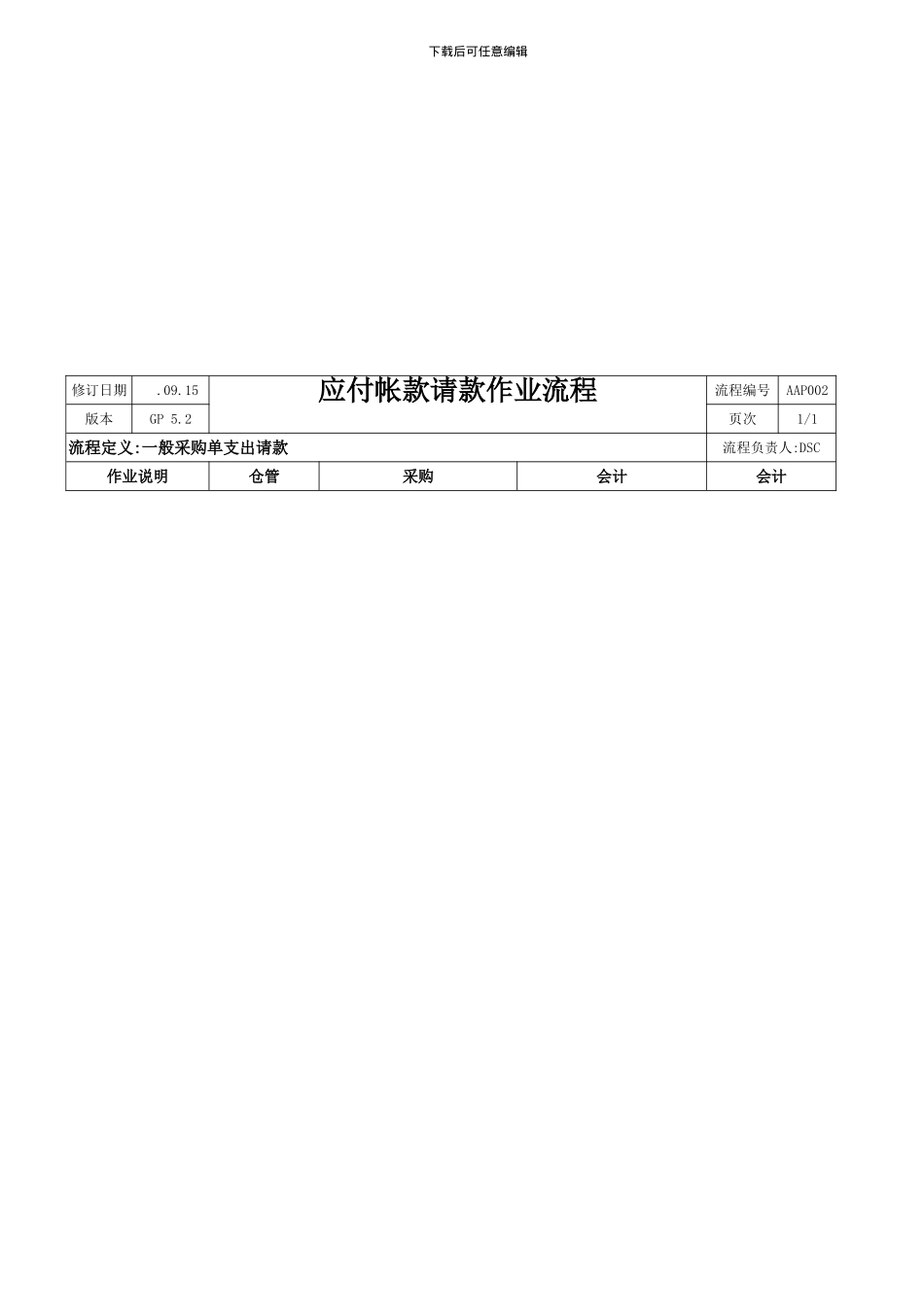 家具制造业ERP系统应付账款流程样本_第3页