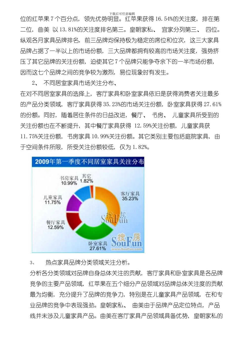 家具市场调查报告样本_第3页