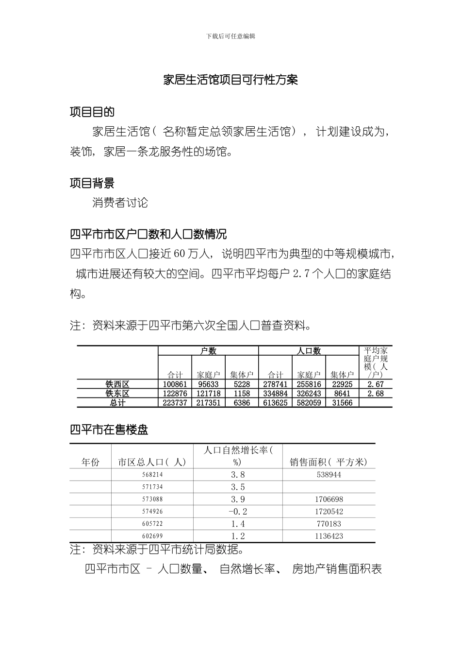 家具生活馆项目可行性方案样本_第1页