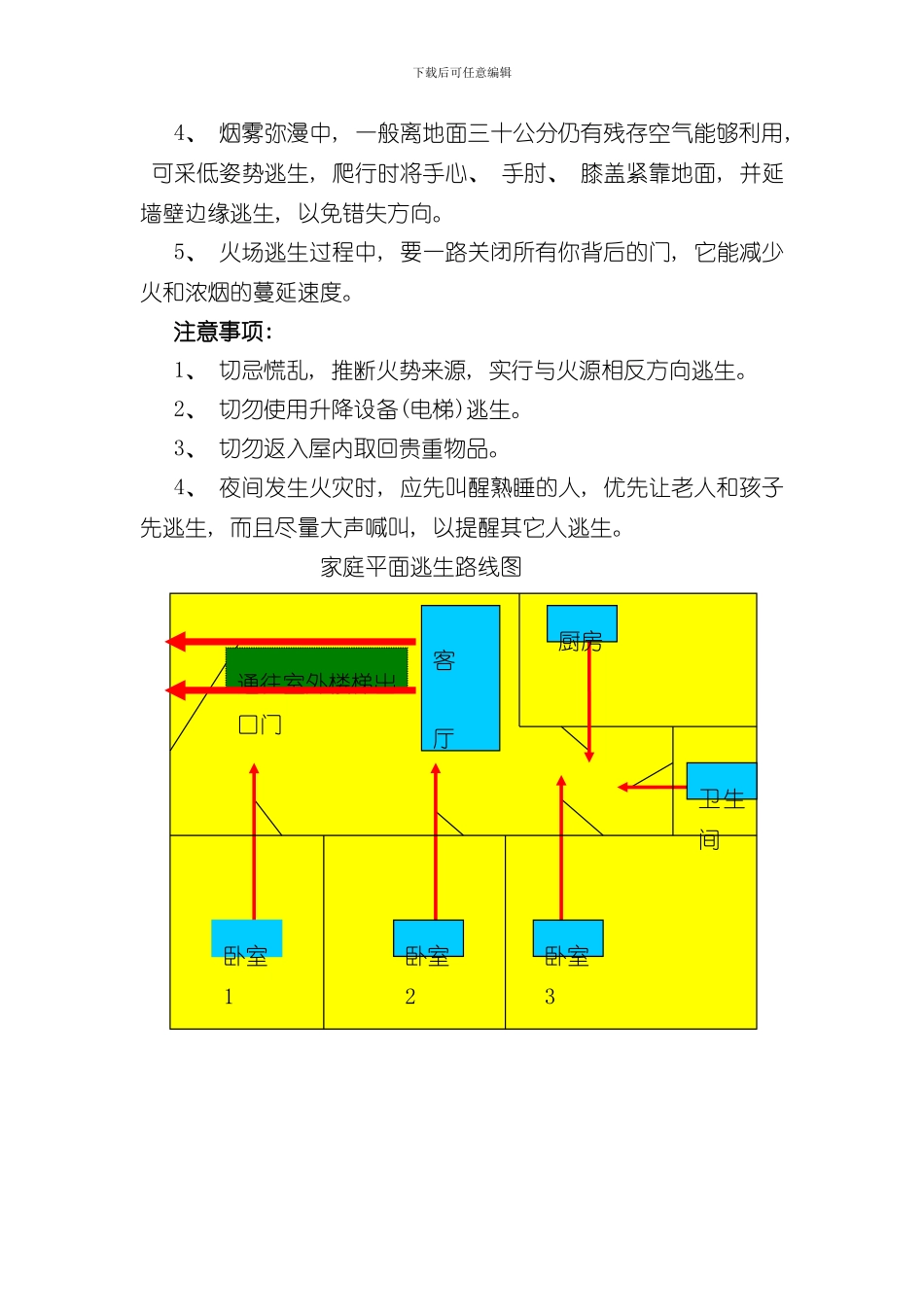 家庭火灾防控应急预案样本_第3页