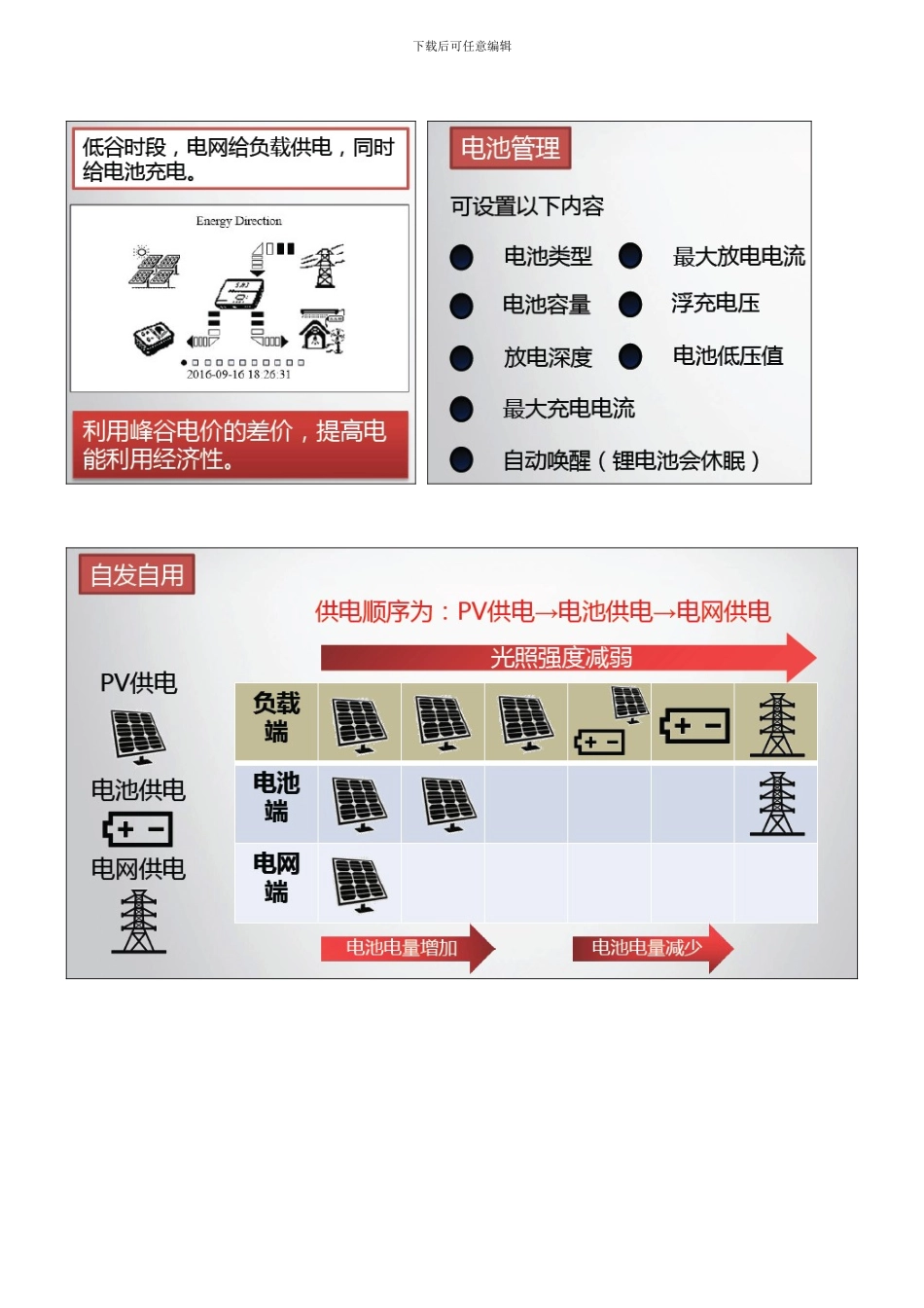 家用储能光伏电站方案样本_第3页