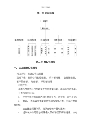 家装公司岗位职责自己辛苦整合的样本