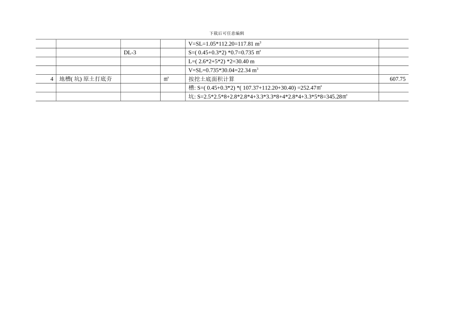 宿舍楼工程量计算样本_第2页