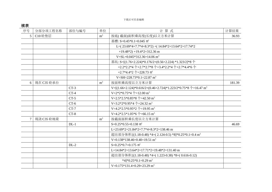 宿舍楼工程量计算样本_第3页