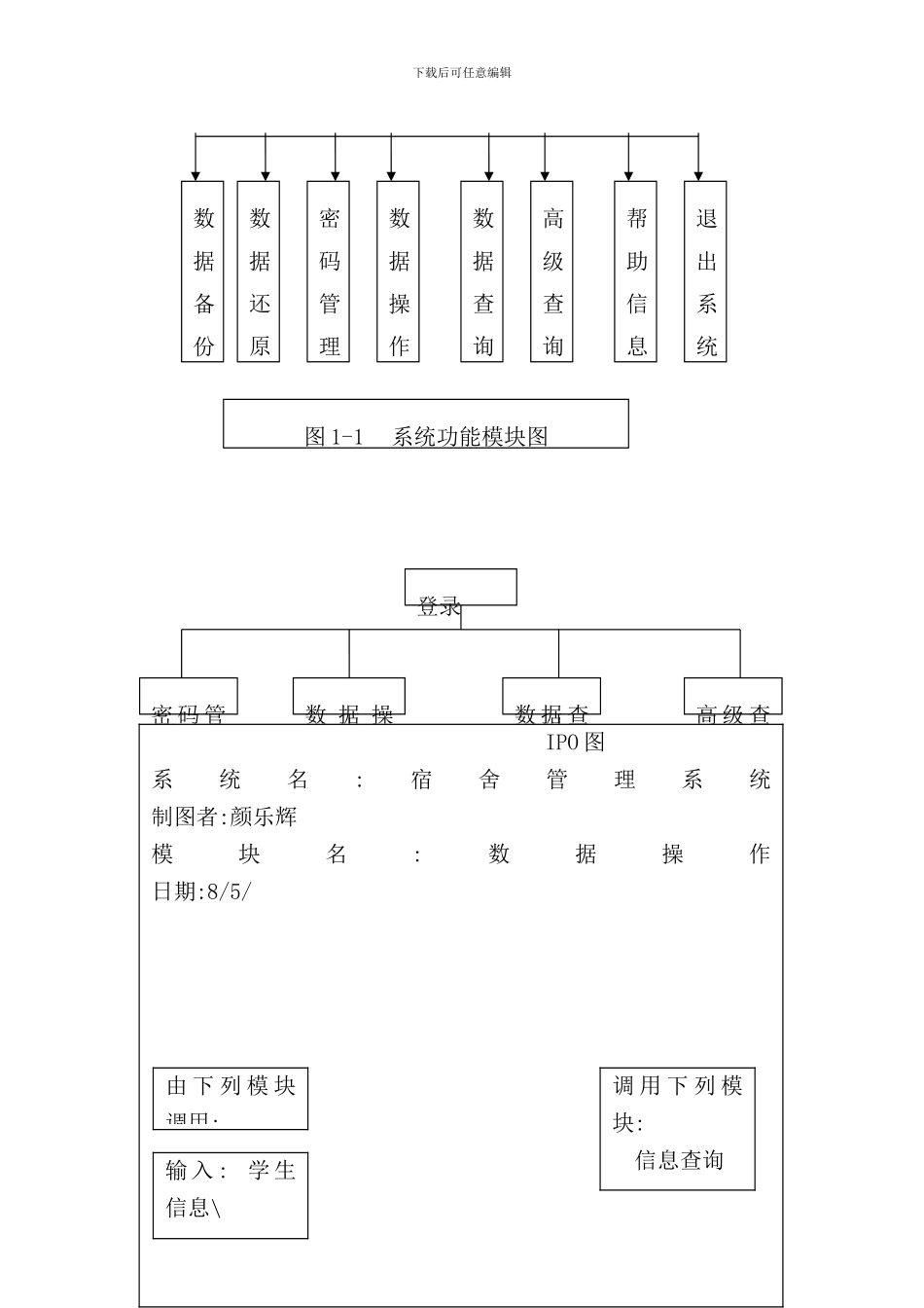 宿舍管理系统样本_第2页