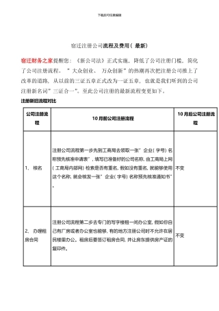 宿迁注册公司流程及费用样本