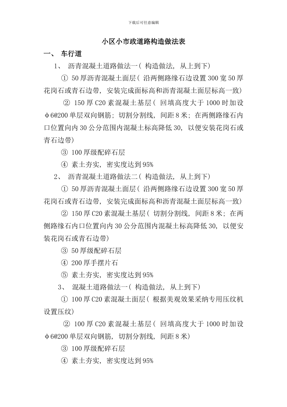 小区小市政道路构造做法样本_第1页