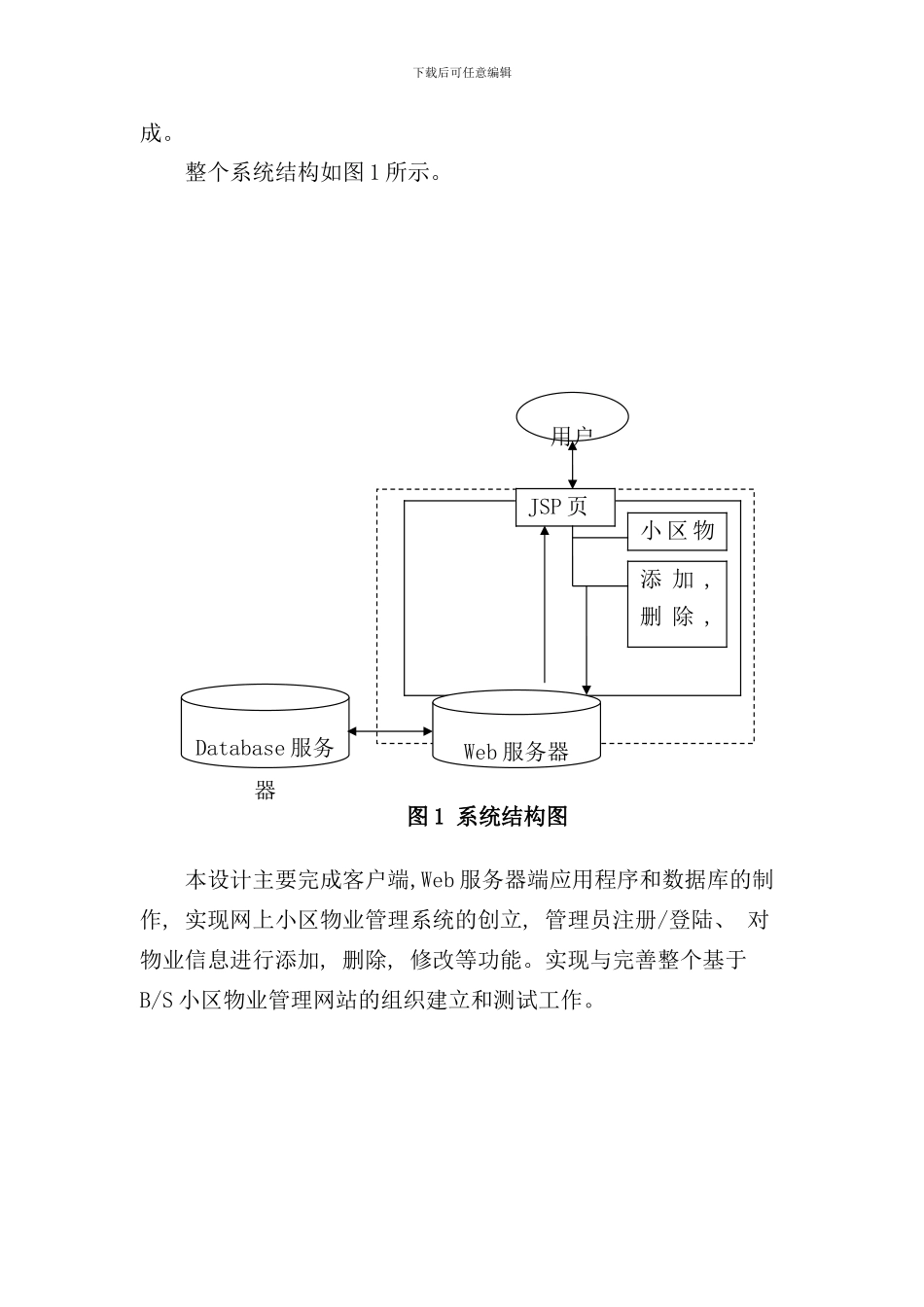 小区物业管理系统设计与实现样本_第2页