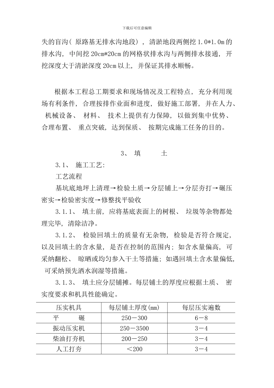 小区道路工程施工方案样本_第2页