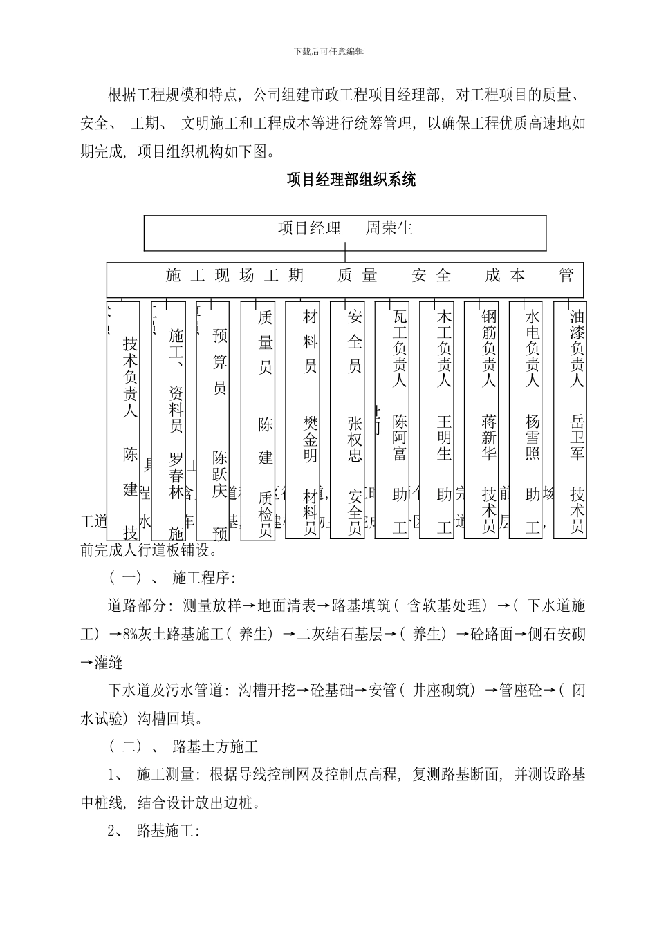 小区道路施工组织设计样本_第2页