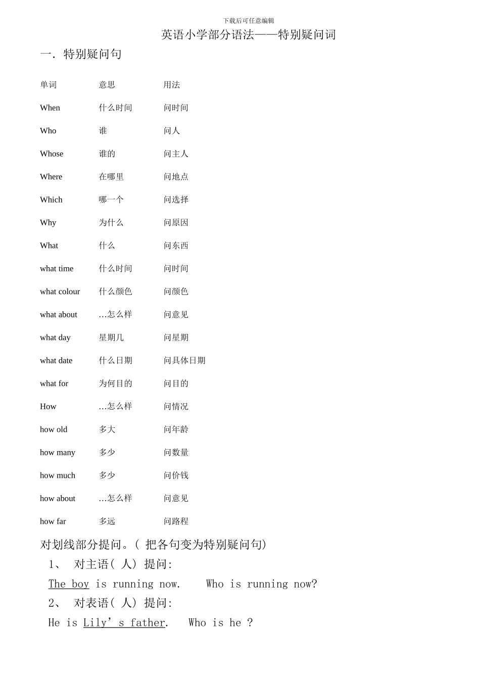 小升初特殊疑问句专项练习样本_第1页