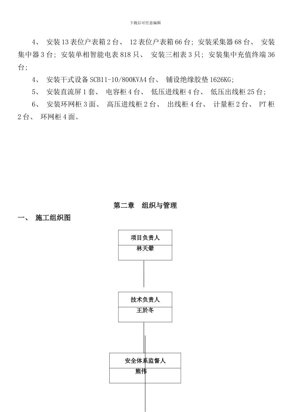 小区配电工程施工方案及组织样本_第3页
