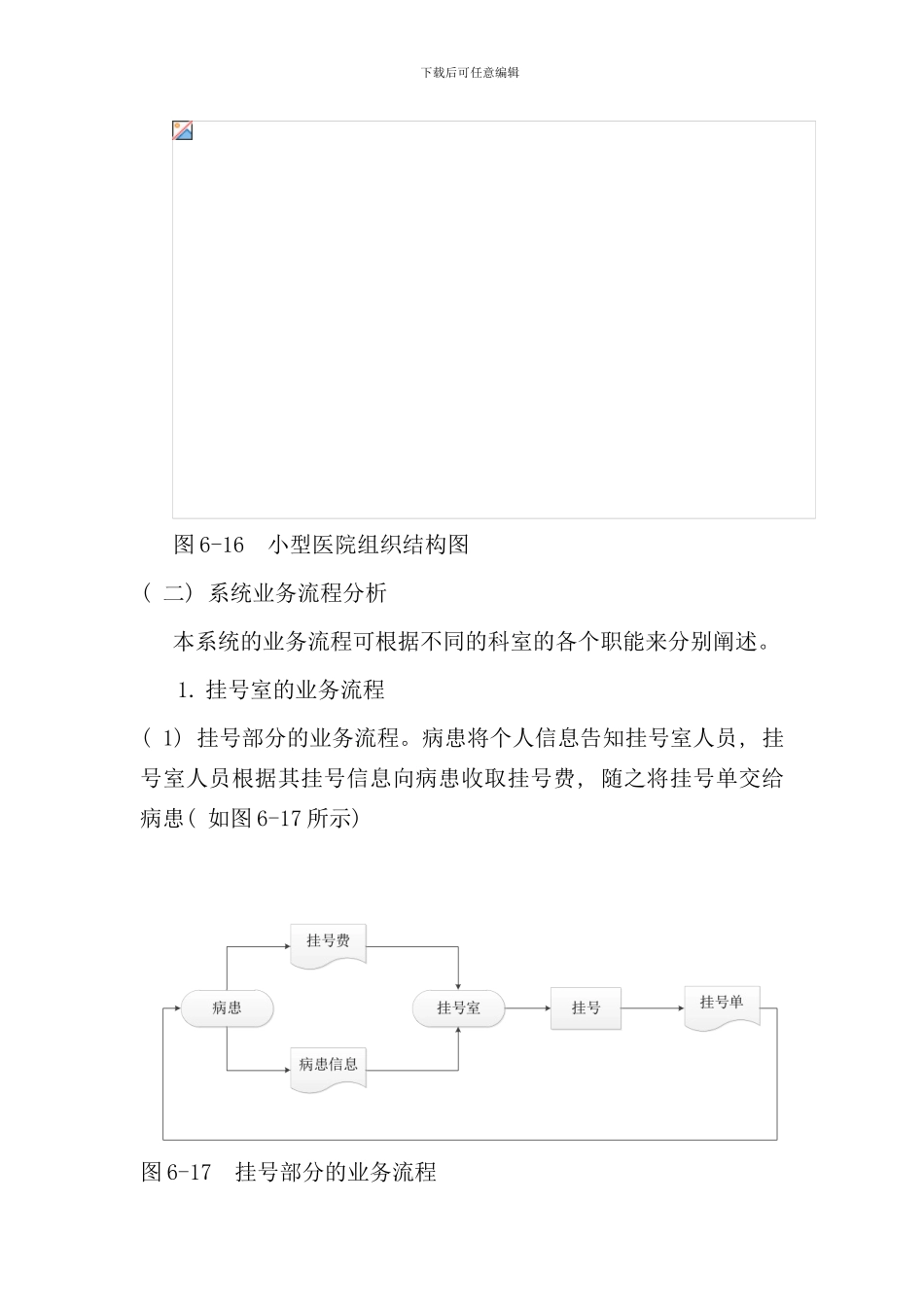 小型医院门诊就医系统结构化系统分析与设计样本_第2页