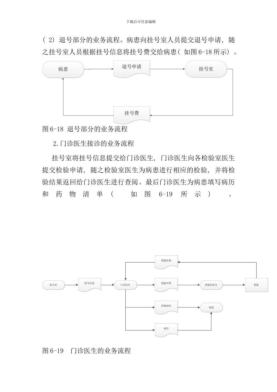 小型医院门诊就医系统结构化系统分析与设计样本_第3页