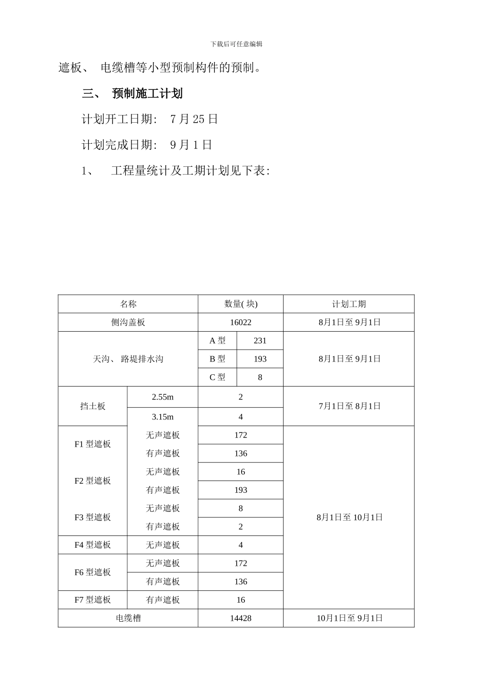 小型构件预制施工技术方案样本_第3页