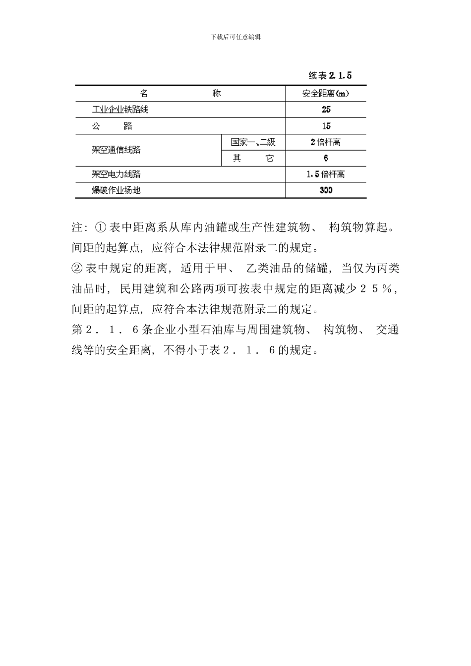 小型石油库及汽车加油站设计规范样本_第3页