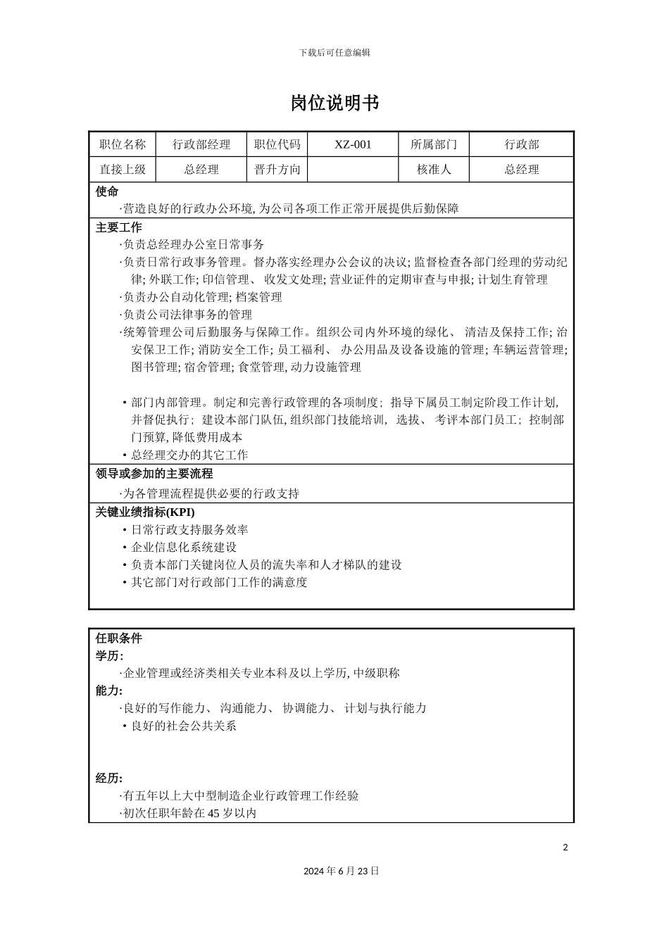 岗位说明书行政部_第2页