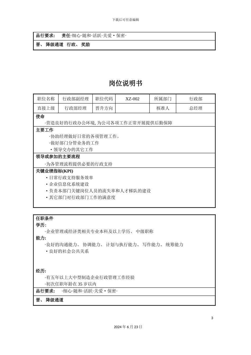 岗位说明书行政部_第3页