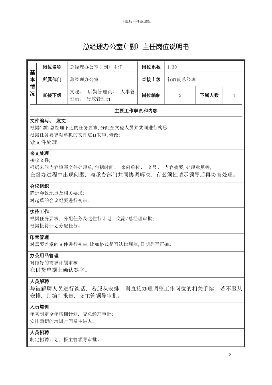 岗位说明书总经办模板_第2页