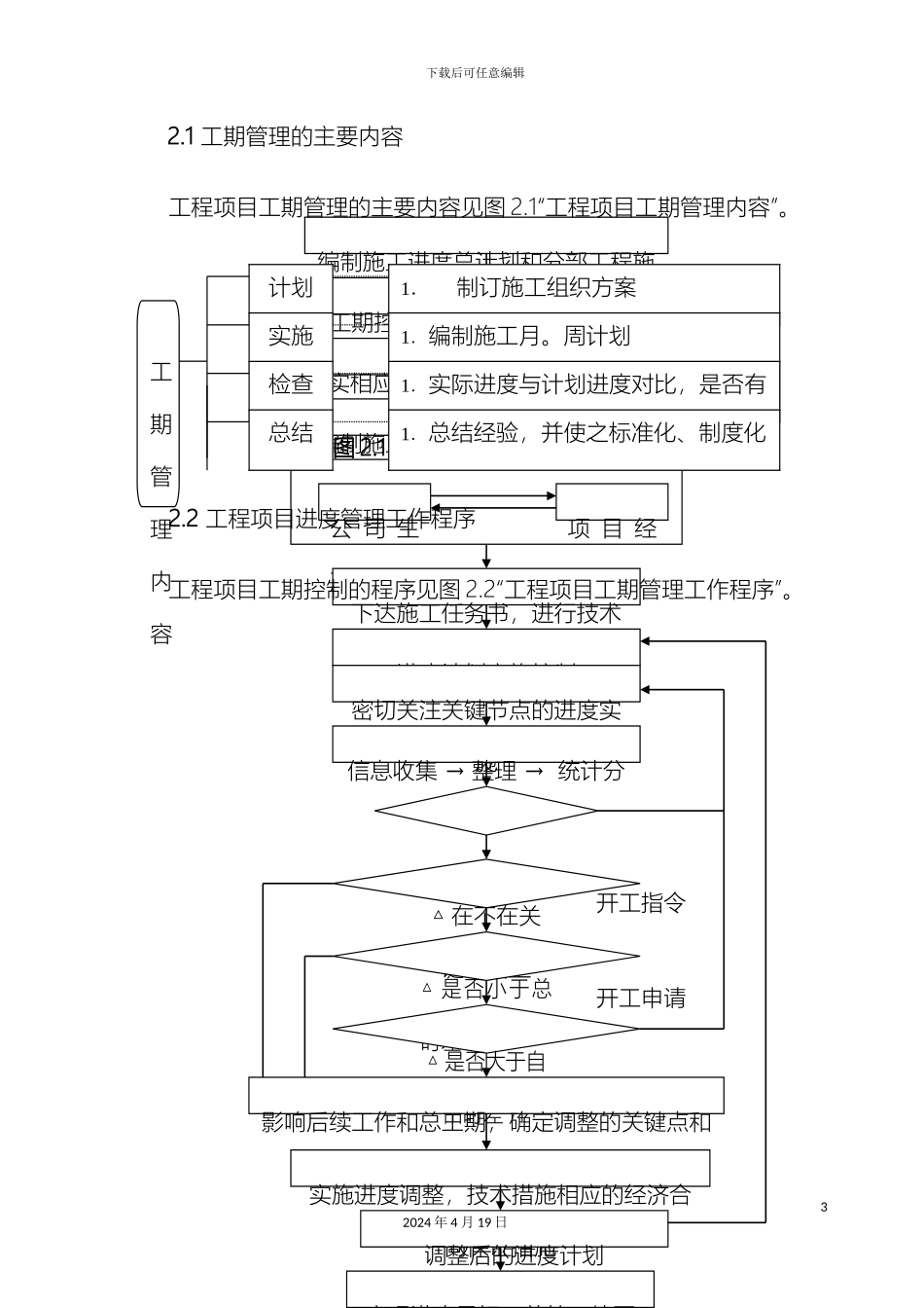 工期管理办法_第3页