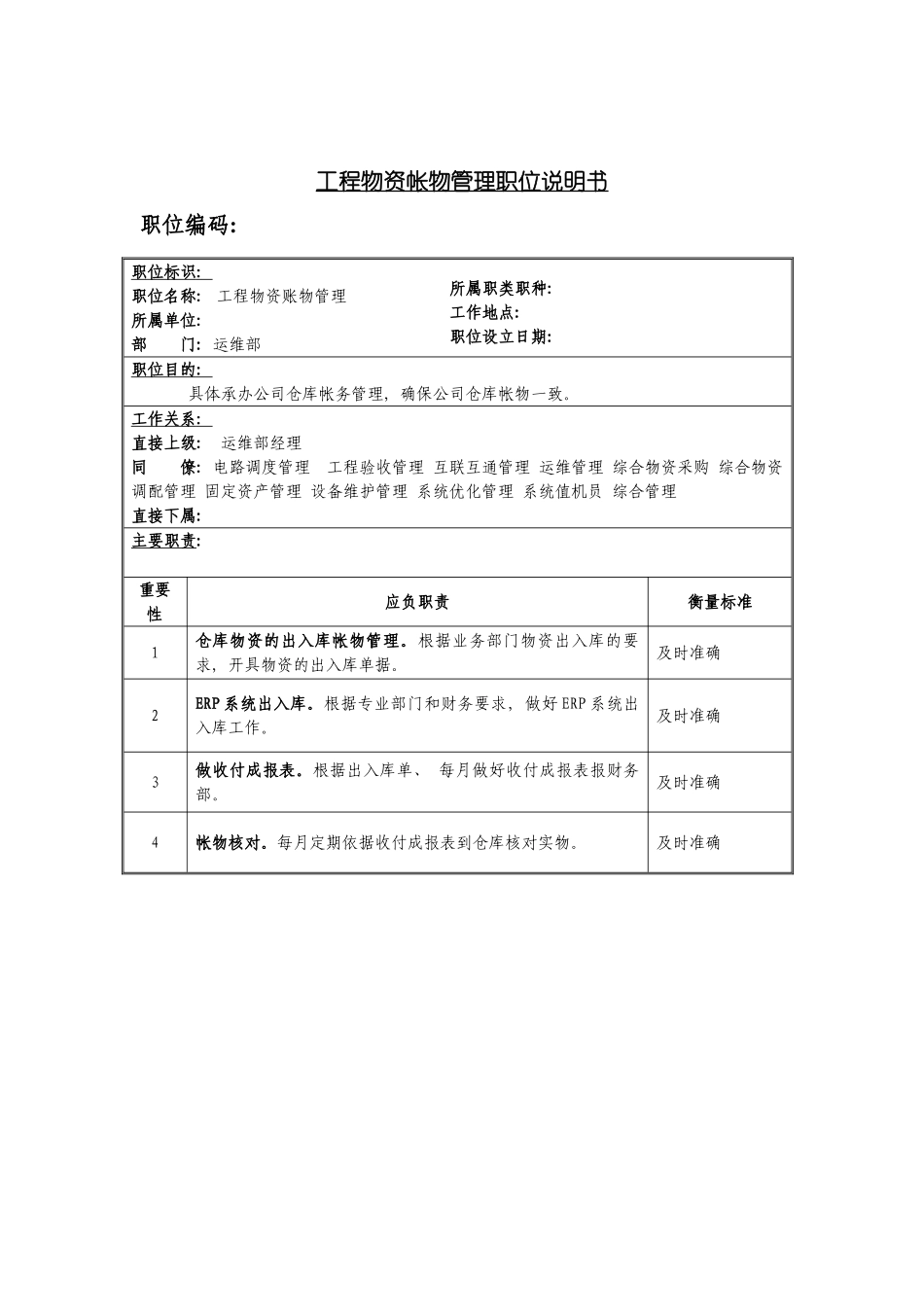 工程物资帐务管理岗位说明书模板_第2页