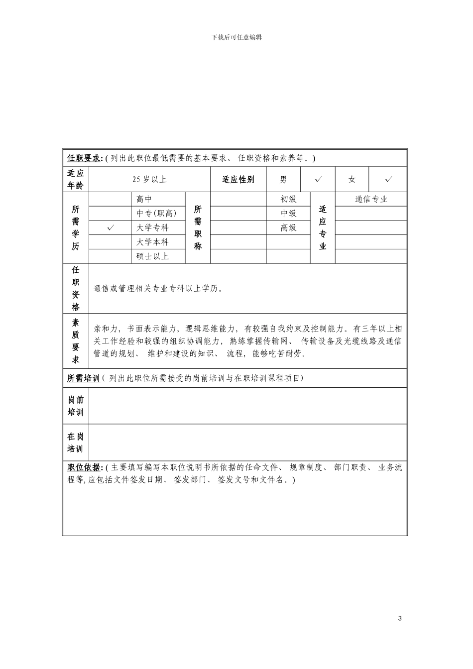 工程物资采购管理岗位说明书模板_第3页