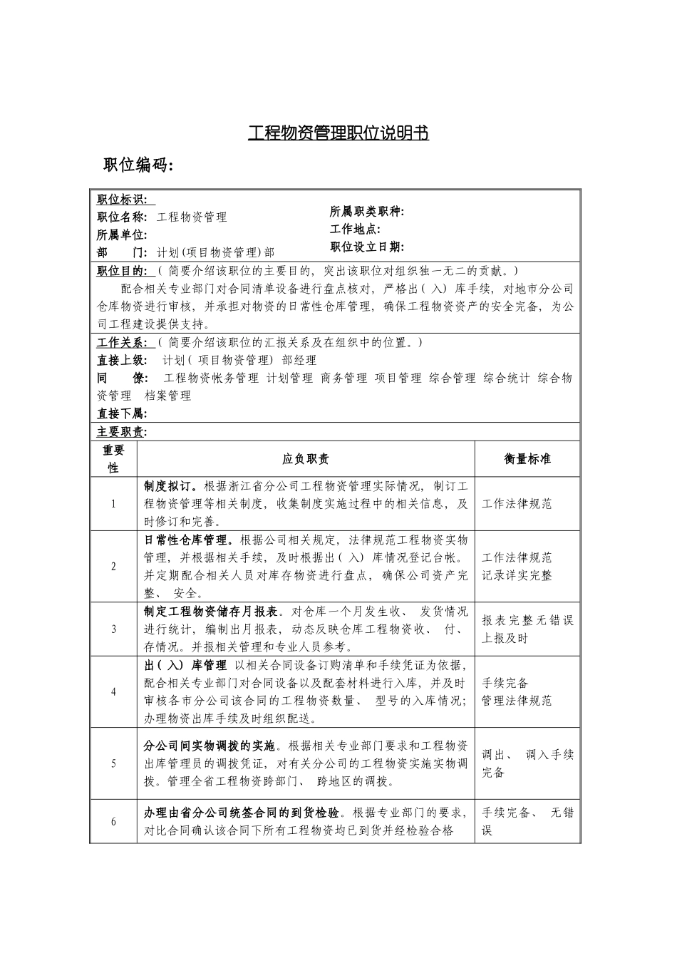 工程物资管理岗位说明书模板_第2页