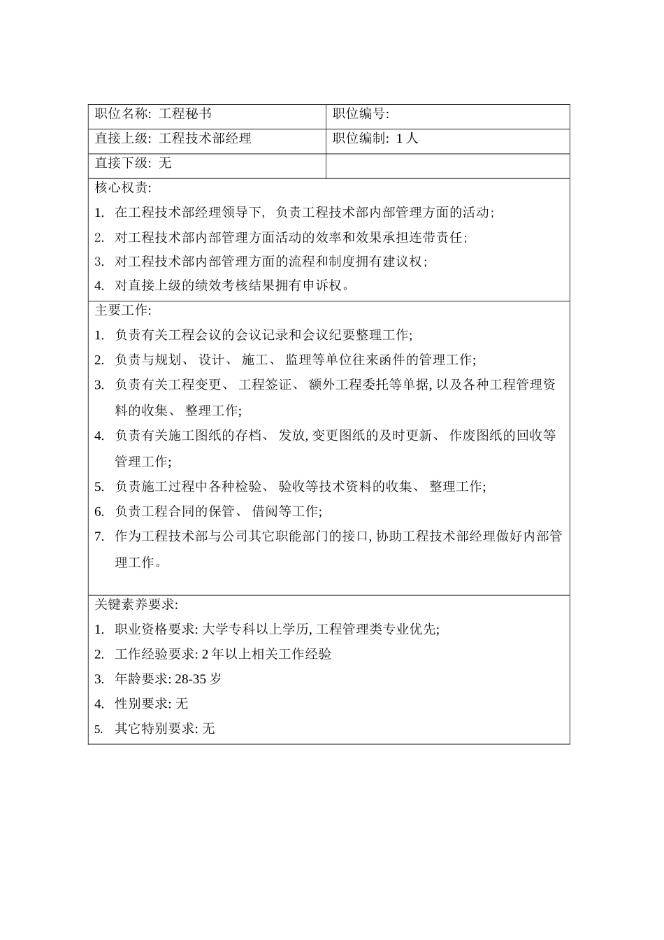 工程秘书操作手册模板_第2页