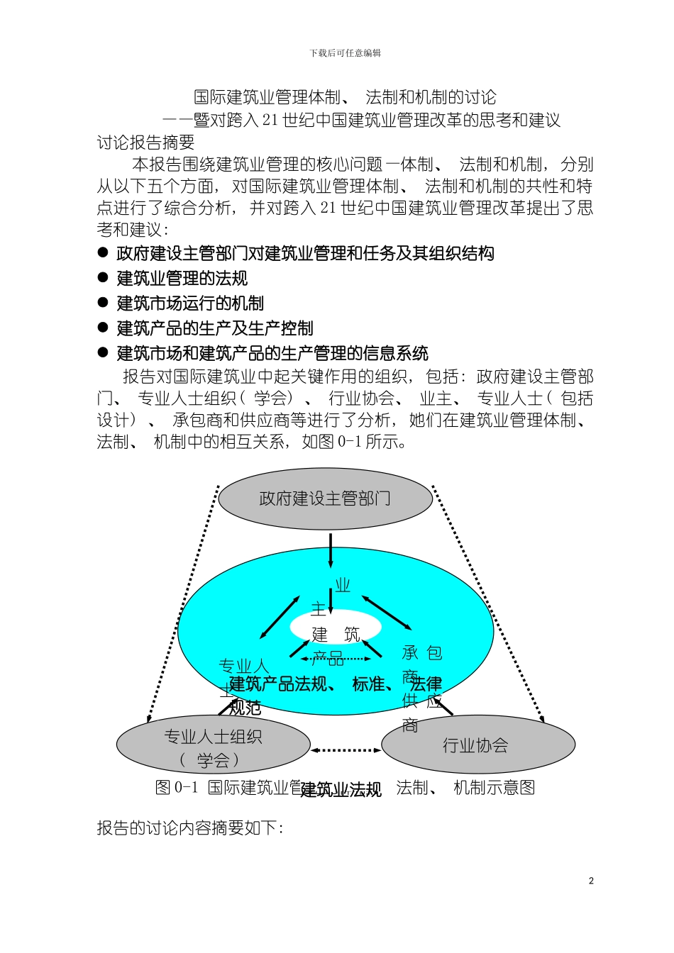 工程管理专业培养方案模板_第2页