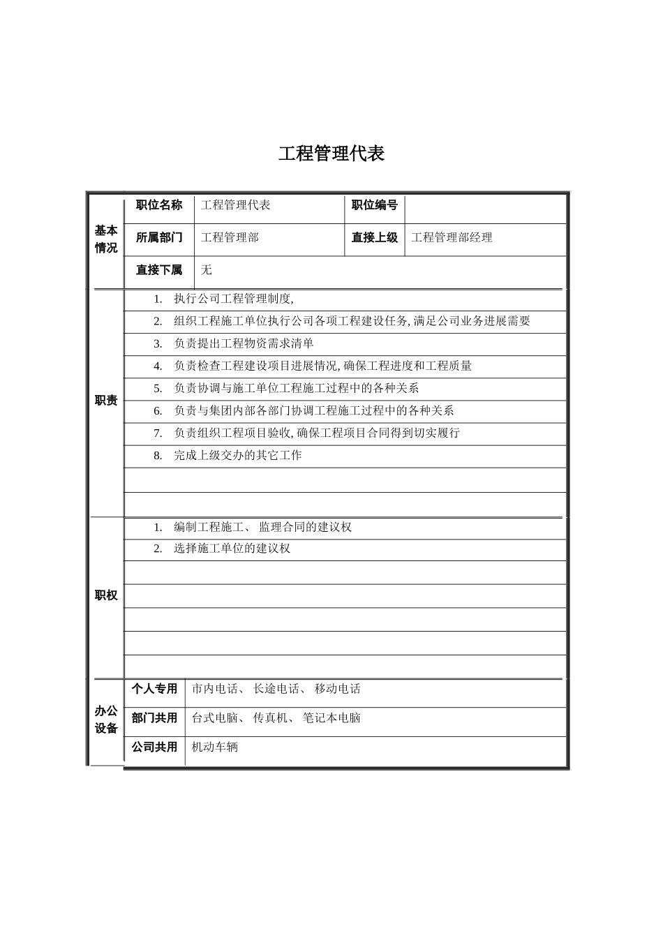 工程管理代表岗位说明书模板_第2页