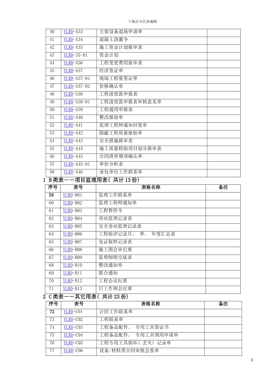 工程管理制度汇编B版用表模板_第3页