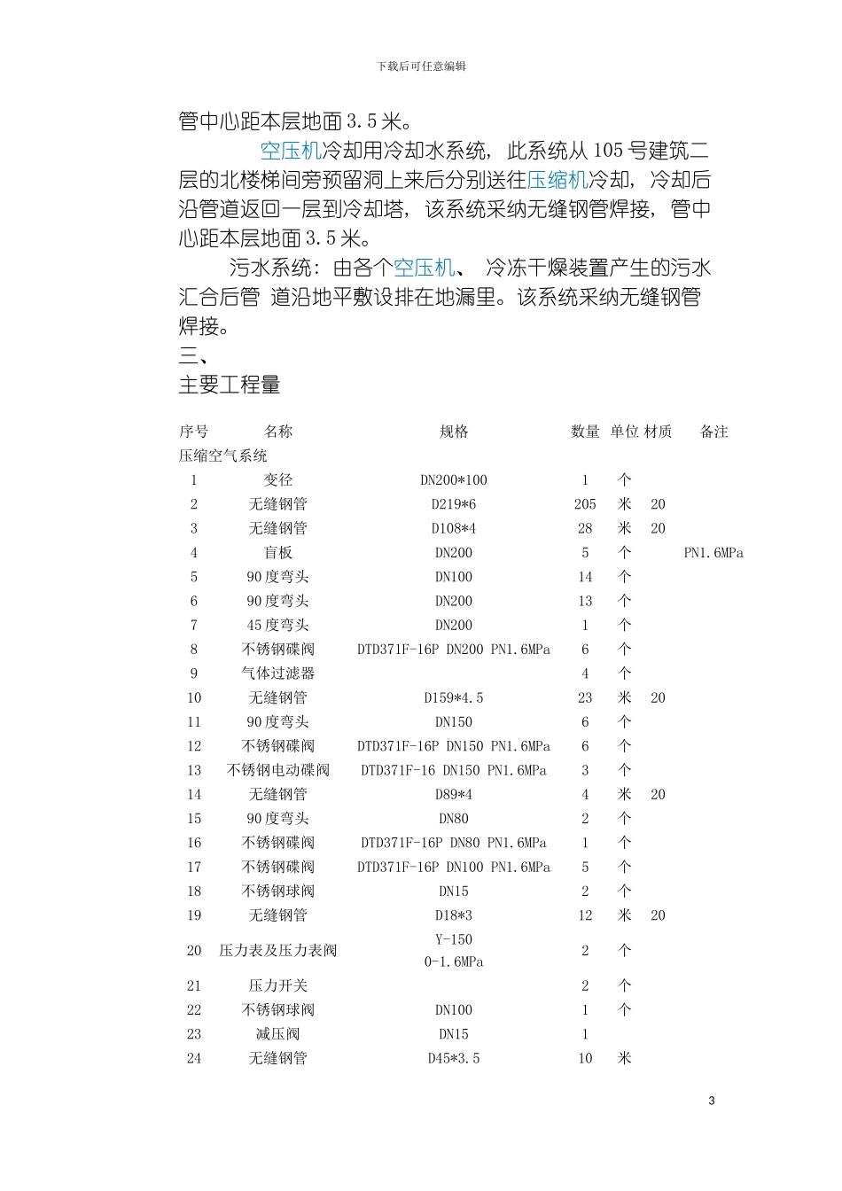 工程空压机安装施工方案模板_第3页